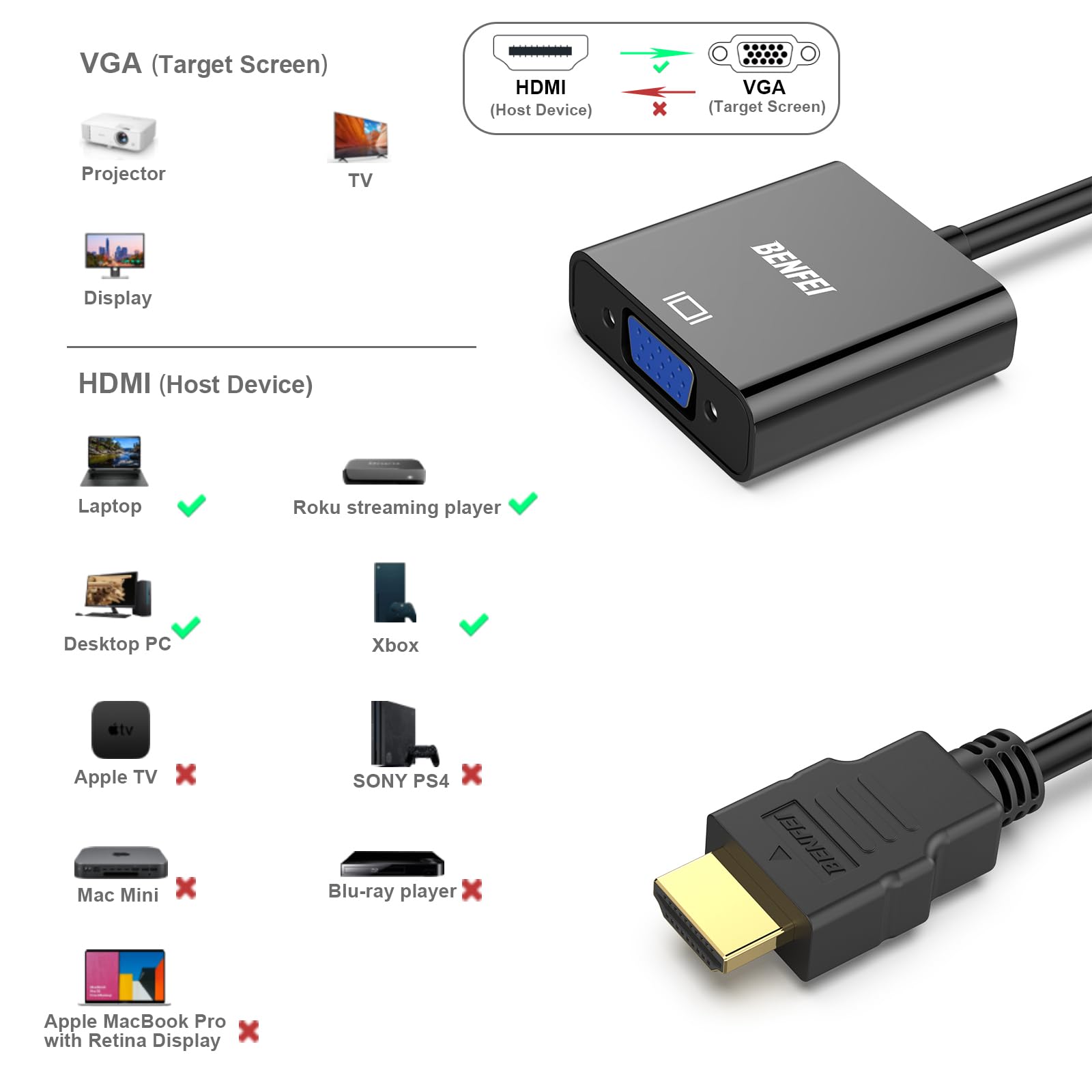 Benfei Hdmi To Vga, 20 Pack, Gold Plated Hdmi To Vga Adapter (Male To Female) For Computer, Desktop, Laptop, Pc, Monitor, Projec